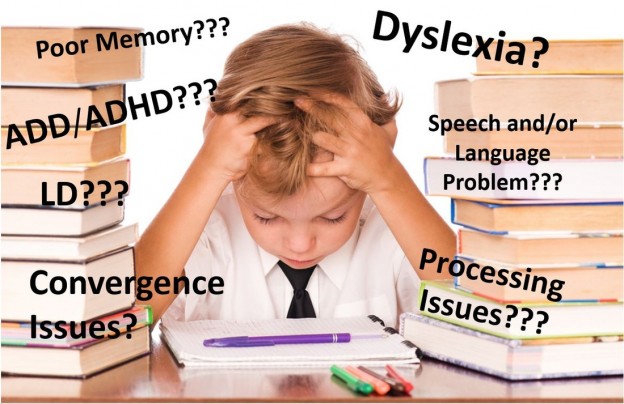 The complexities and Treatment of Kid’s Learning Disabilities within Reading